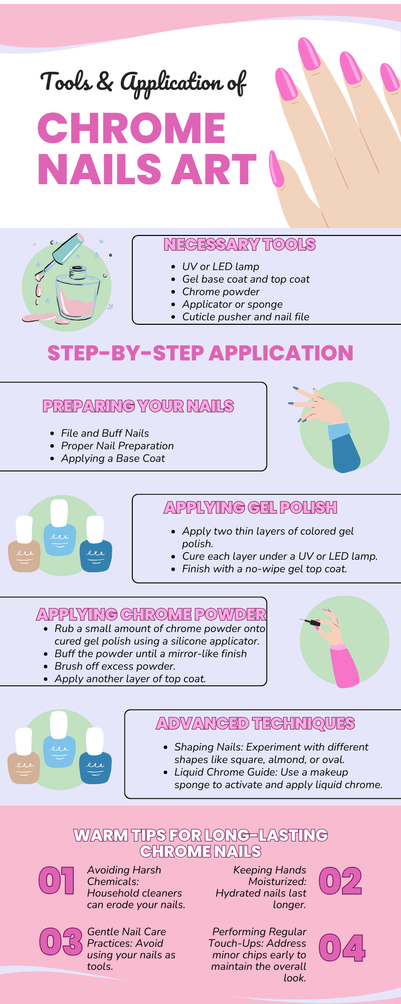 infographic of chrome nails info